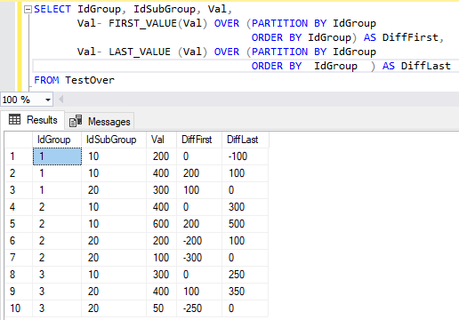 Итоговая таблица запроса с оконными функциями смещения FIRST_VALUE и LAST_VALUE