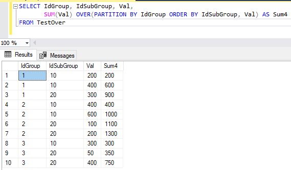 Результат выполнения команды SELECT с агрегатной оконной функцией, содержащей предложение ORDER BY IdSubGroup, Val