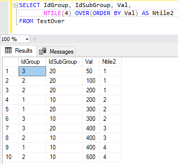 Результирующая таблица выполнения команды SELECT с оконной функцией ранжирования NTILE